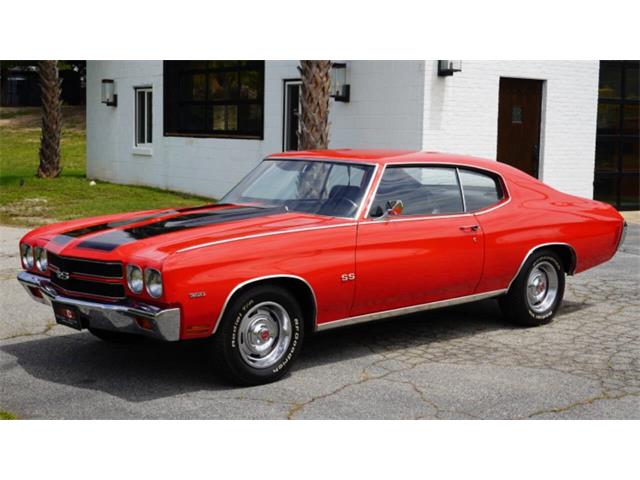 1970 Chevrolet Malibu (CC-2083629) for sale in Norcross, Georgia