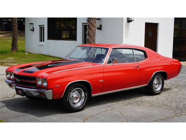 1970 Chevrolet Malibu (CC-2083629) for sale in Norcross, Georgia