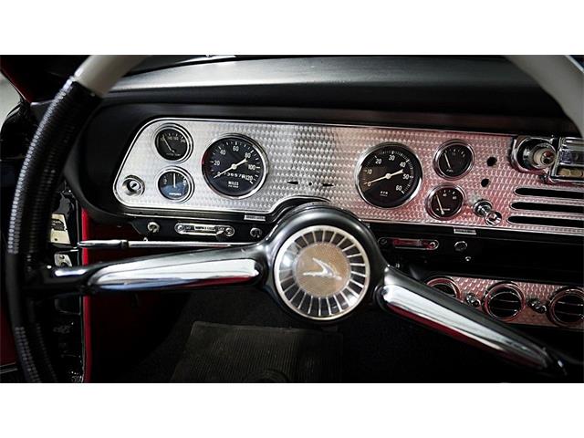 1961 Studebaker Hawk (CC-2083662) for sale in Sioux City, Iowa