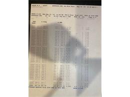 1964 Chevrolet Corvette (CC-2080038) for sale in Palmetto, Florida