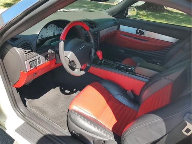 2002 Ford Thunderbird (CC-2083847) for sale in Greensboro, North Carolina