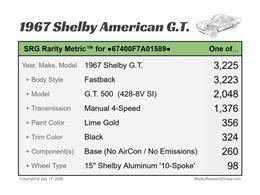 1967 Ford Shelby GT500  (CC-2083849) for sale in Greensboro, North Carolina