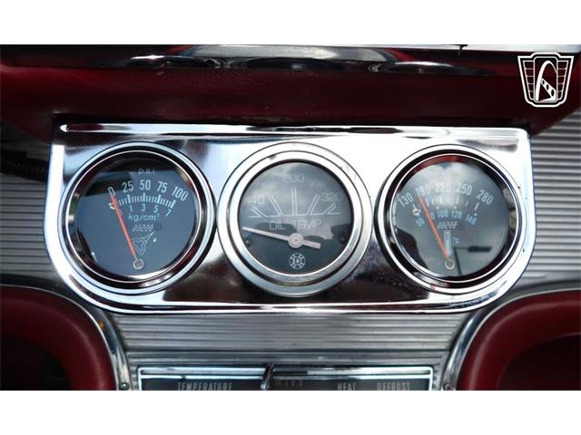 1962 Ford Thunderbird (CC-2083858) for sale in Concord, North Carolina