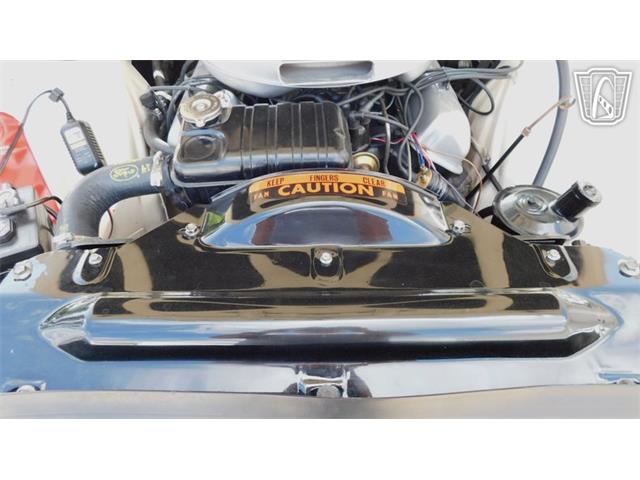 1962 Ford Thunderbird (CC-2083858) for sale in Concord, North Carolina