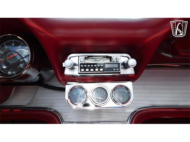 1962 Ford Thunderbird (CC-2083858) for sale in Concord, North Carolina