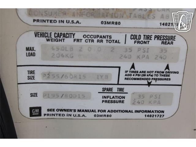 1981 Chevrolet Corvette (CC-2084105) for sale in Crete, Illinois