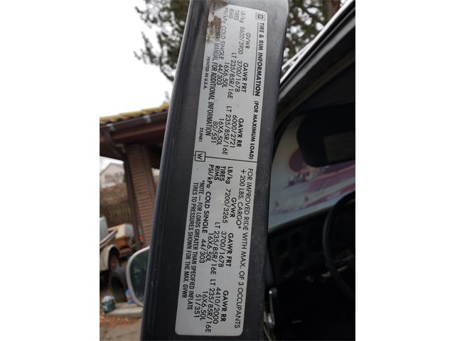 1986 Chevrolet Suburban (CC-2084299) for sale in Kennewick, Washington