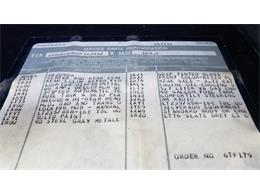 1986 Chevrolet Suburban (CC-2084299) for sale in Kennewick, Washington