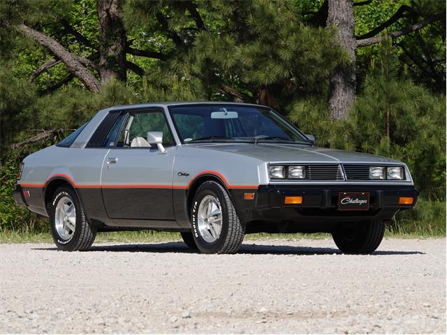 1980 Dodge Challenger (CC-2084397) for sale in Mill Hall, Pennsylvania