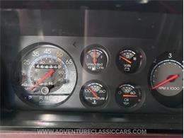 1987 Chevrolet El Camino (CC-2080448) for sale in Clearwater, Florida