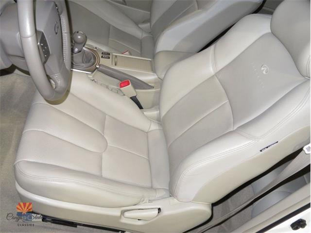 2004 Infiniti G35 (CC-2084536) for sale in Mesa, Arizona
