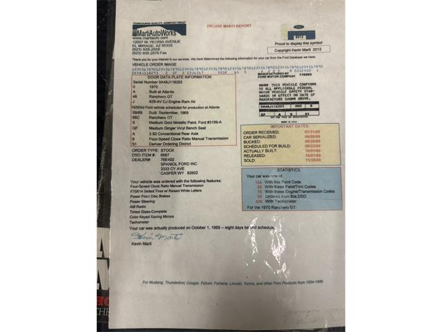 1970 Ford Ranchero (CC-2084631) for sale in Mill Hall, Pennsylvania