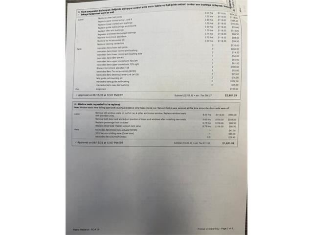 1982 Mercedes-Benz 280CE (CC-2084803) for sale in Sarasota, Florida