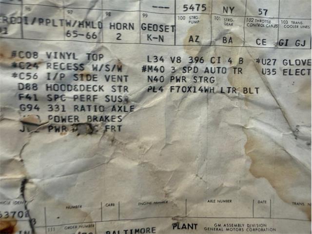 1970 Chevrolet Chevelle (CC-2084872) for sale in Greene, Iowa
