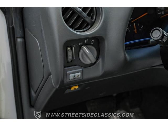 1999 Pontiac Firebird (CC-2084977) for sale in Ft Worth, Texas