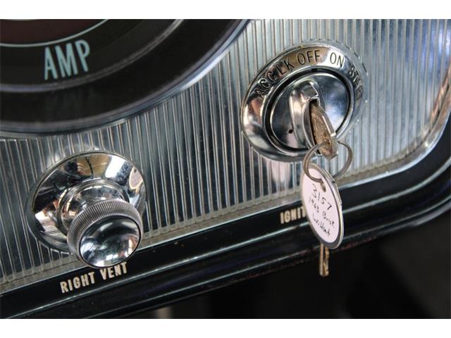 1963 Buick Wildcat (CC-2085069) for sale in Grapevine, Texas
