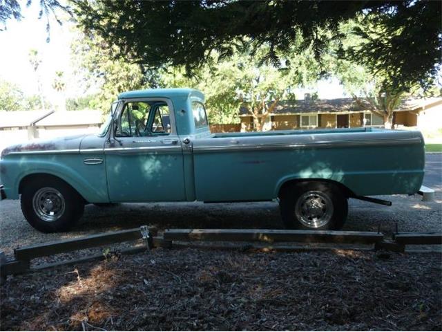 1965 Ford F250 (CC-2085073) for sale in Cadillac, Michigan