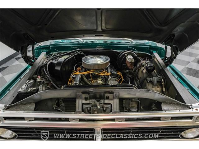 1974 Ford F100 (CC-2085274) for sale in Ft Worth, Texas