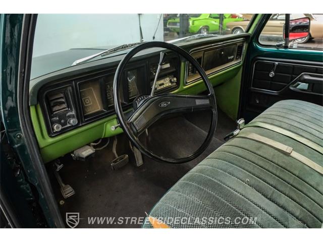 1974 Ford F100 (CC-2085274) for sale in Ft Worth, Texas