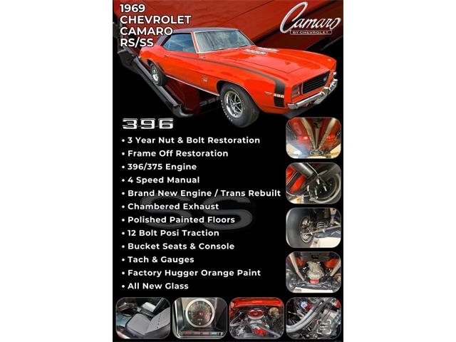 1969 Chevrolet Camaro (CC-2085363) for sale in Greensboro, North Carolina