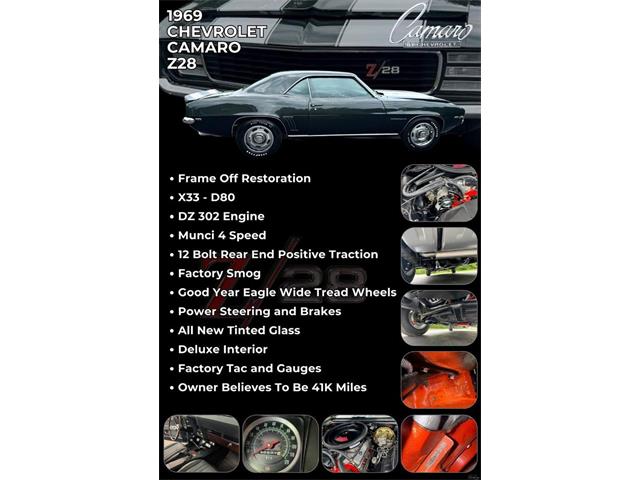1969 Chevrolet Camaro Z28 (CC-2085653) for sale in Greensboro, North Carolina