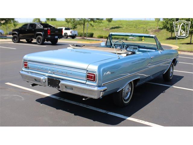 1965 Chevrolet Chevelle (CC-2085698) for sale in Olathe, Kansas