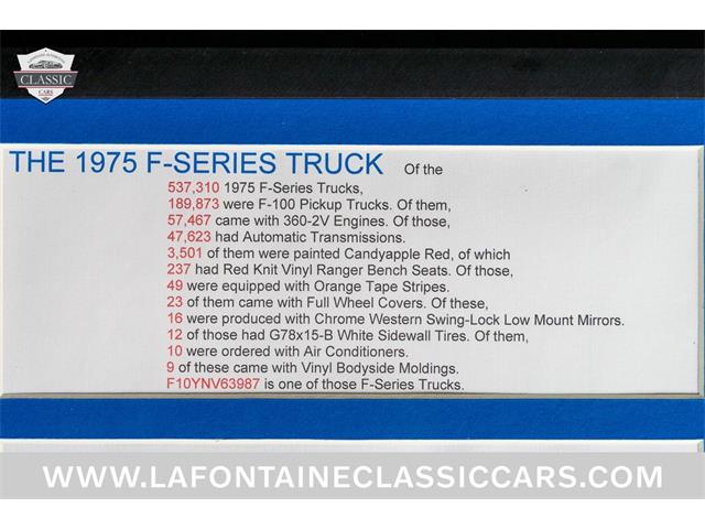 1975 Ford F100 (CC-2085760) for sale in Milford, Michigan