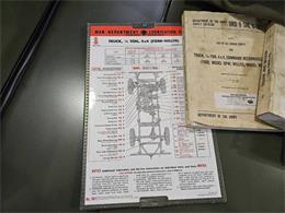 1945 Ford GPW (CC-2085761) for sale in Charlotte, North Carolina