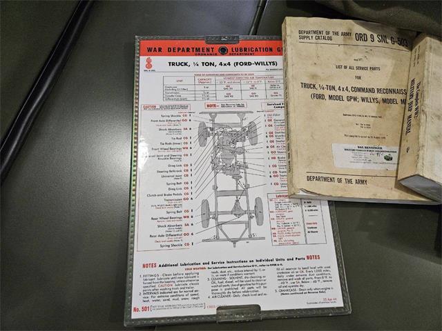 1945 Ford GPW (CC-2085761) for sale in Charlotte, North Carolina