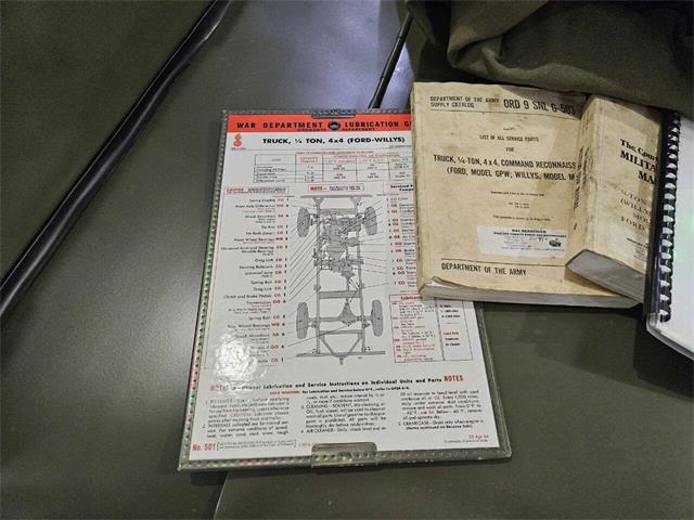 1945 Ford GPW (CC-2085761) for sale in Charlotte, North Carolina