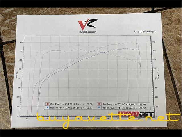 2016 Chevrolet Corvette (CC-2085771) for sale in Atlanta, Georgia