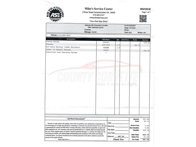 1966 Chevrolet Corvette (CC-2085792) for sale in West Chester, Pennsylvania