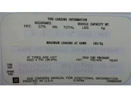 1985 Cadillac Convertible (CC-2080582) for sale in Sebastian, Florida