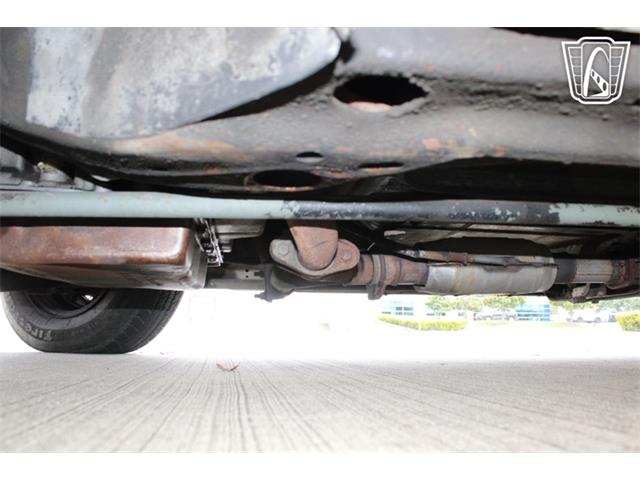 1983 Buick Riviera (CC-2085910) for sale in Houston, Texas