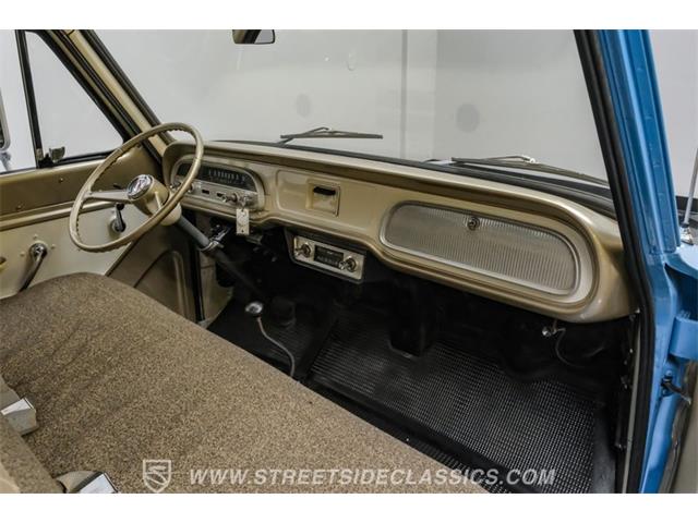 1962 Chevrolet Corvair (CC-2080596) for sale in Ft Worth, Texas