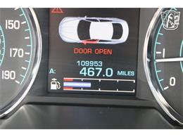 2014 Jaguar XF (CC-2086230) for sale in Houston, Texas