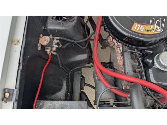 1963 Ford Falcon (CC-2086511) for sale in Caledonia, Wisconsin