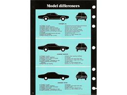 1972 Dodge Charger (CC-2086810) for sale in HOPEDALE, Massachusetts