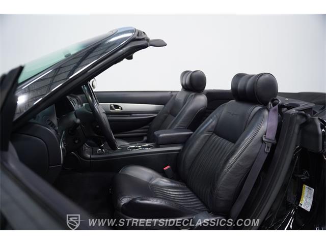 2005 Ford Thunderbird (CC-2086871) for sale in Lavergne, Tennessee