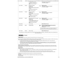 2024 Chevrolet Silverado 1500 (CC-2086974) for sale in Ramsey, Minnesota
