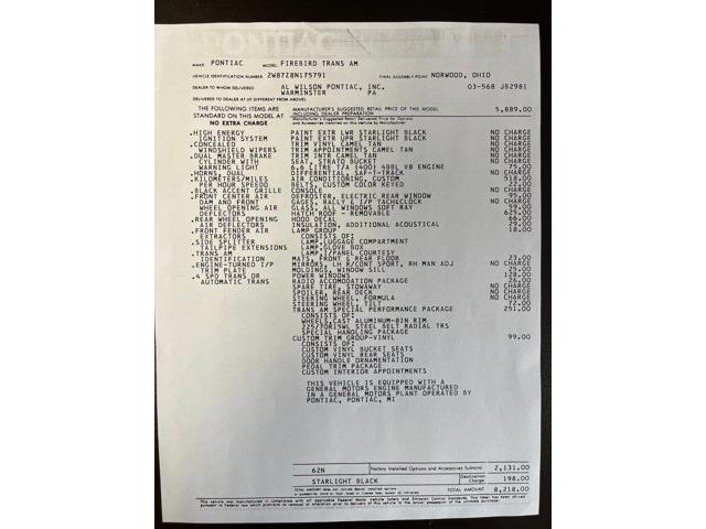 1978 Pontiac Firebird (CC-2086986) for sale in Carrollton, Texas