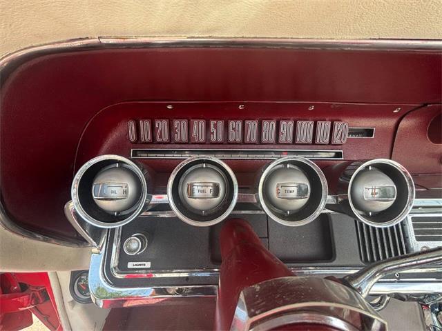 1966 Ford Thunderbird (CC-2087072) for sale in Oklahoma City, Oklahoma