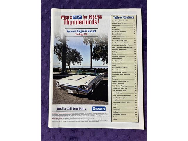 1966 Ford Thunderbird (CC-2087072) for sale in Oklahoma City, Oklahoma