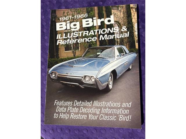 1966 Ford Thunderbird (CC-2087072) for sale in Oklahoma City, Oklahoma