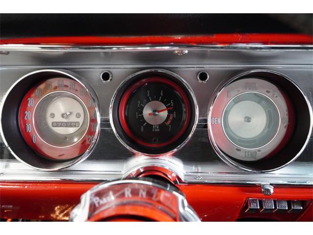1965 Chevrolet El Camino (CC-2087104) for sale in Portland, Oregon