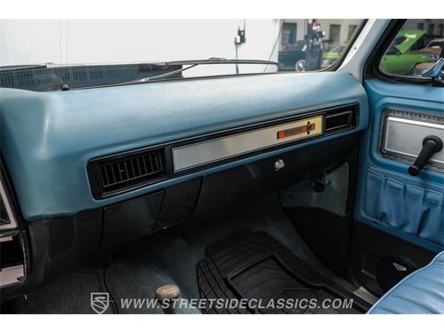 1979 Chevrolet Blazer (CC-2087149) for sale in Ft Worth, Texas