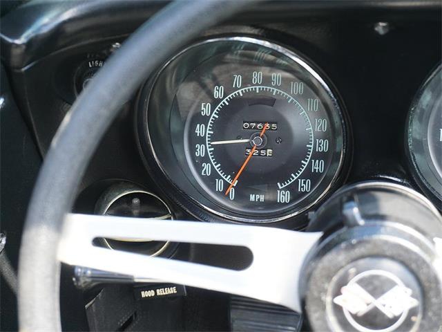 1968 Chevrolet Corvette (CC-2087315) for sale in Gladstone, Oregon