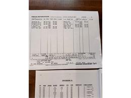 1976 Pontiac Firebird Trans Am (CC-2087375) for sale in Rockville, Maryland
