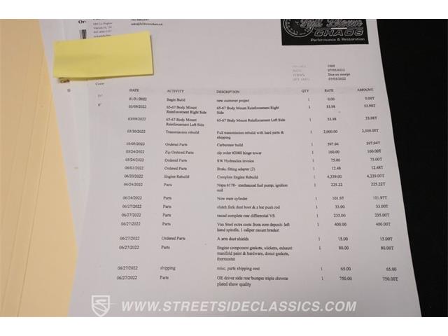 1965 Chevrolet Corvette (CC-2087480) for sale in Concord, North Carolina