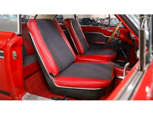 1963 Ford Fairlane (CC-2087514) for sale in New Braundfels, Texas